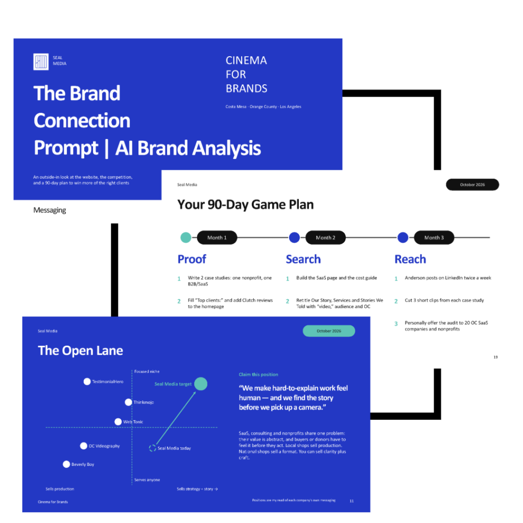 Brand Connection Prompt Example Presentation Documents